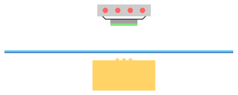 ホットスタンプの解説GIFアニメーション 平面へのラバー押し