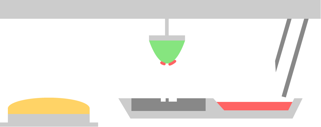 パッド印刷の解説GIFアニメーション